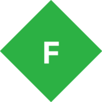 HTTP连接Debug工具Fiddler web Debugger(FD)V5.0.20194.41348绿色中文版